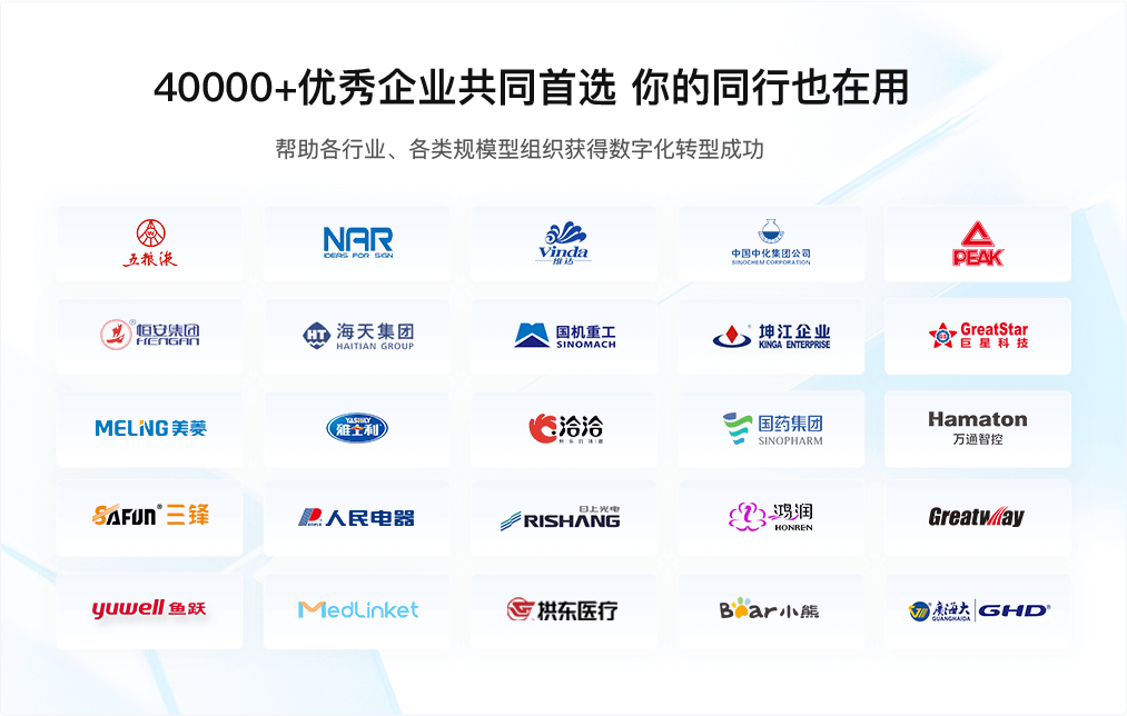深圳市美的连医疗电子股份有限公司(图2)